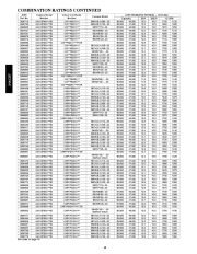 Carrier Owners Manual page 18