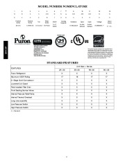 Carrier Owners Manual page 2