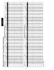 Carrier Owners Manual page 22