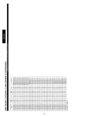 Carrier Owners Manual page 24