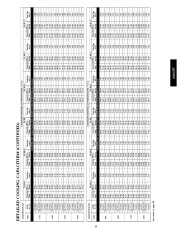 Carrier Owners Manual page 25