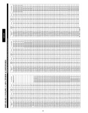 Carrier Owners Manual page 26