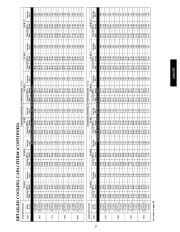 Carrier Owners Manual page 27