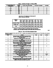 Carrier Owners Manual page 13