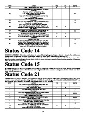 Carrier Owners Manual page 16