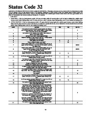 Carrier Owners Manual page 23