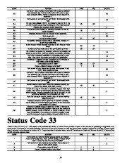 Carrier Owners Manual page 24