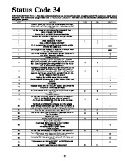 Carrier Owners Manual page 27