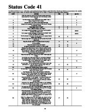 Carrier Owners Manual page 29