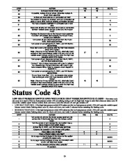 Carrier Owners Manual page 33