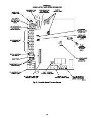 Carrier Owners Manual page 35