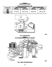 Carrier Owners Manual page 38