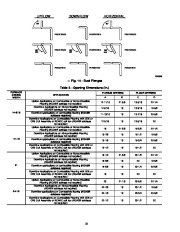 Carrier Owners Manual page 11