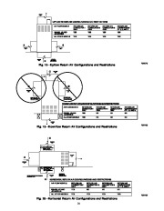 Carrier Owners Manual page 15