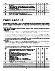 Carrier Owners Manual page 22