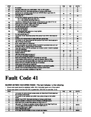 Carrier Owners Manual page 26