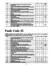 Carrier Owners Manual page 27