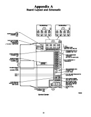 Carrier Owners Manual page 32