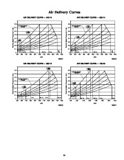 Carrier Owners Manual page 39