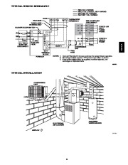 Carrier Owners Manual page 11