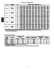 Carrier Owners Manual page 8