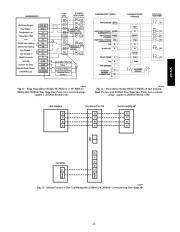 Carrier Owners Manual page 15