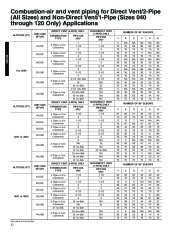 Carrier Owners Manual page 12