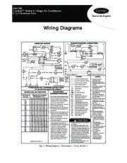 Carrier 24acb6 1w Heat Air Conditioner Manual page 1