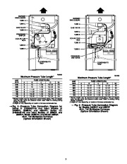 Carrier Owners Manual page 5