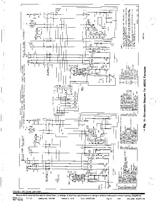 Carrier 58SSC 9SI Gas Furnace Owners Manual