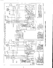 Carrier Owners Manual page 8