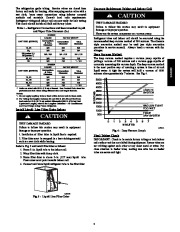 Carrier Owners Manual page 3