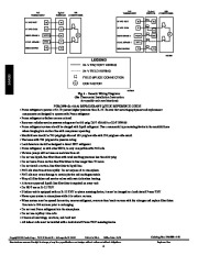 Carrier Owners Manual page 6