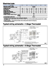 Carrier Owners Manual page 16