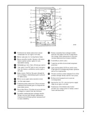 Carrier Owners Manual page 3