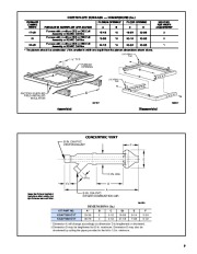 Carrier Owners Manual page 9