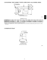 Carrier Owners Manual page 11