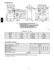 Carrier Owners Manual page 12