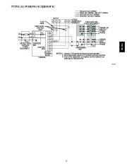 Carrier Owners Manual page 13