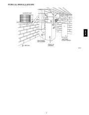 Carrier Owners Manual page 17