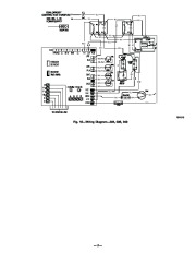 Carrier Owners Manual page 15