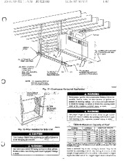 Carrier Owners Manual page 15