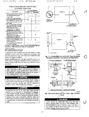 Carrier Owners Manual page 20