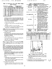 Carrier Owners Manual page 30