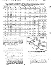 Carrier Owners Manual page 32