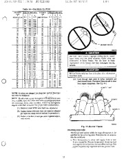 Carrier Owners Manual page 33