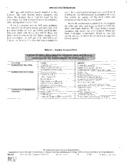 Carrier Owners Manual page 4