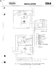 Carrier Owners Manual page 13