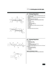 Mitsubishi Electric Owners Manual page 19