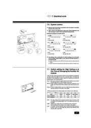 Mitsubishi Electric Owners Manual page 27